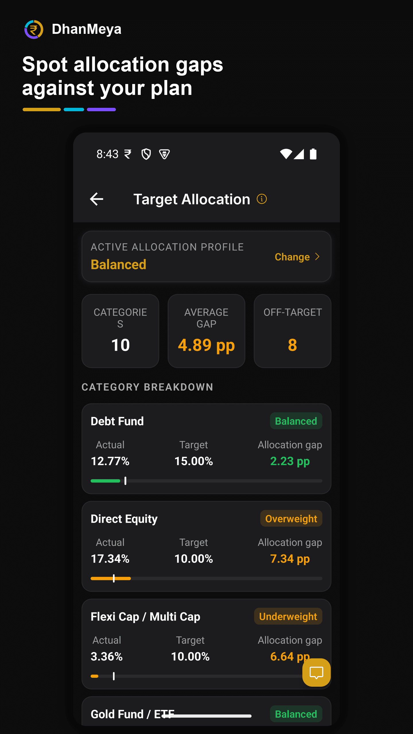 Target allocation compared with current holdings