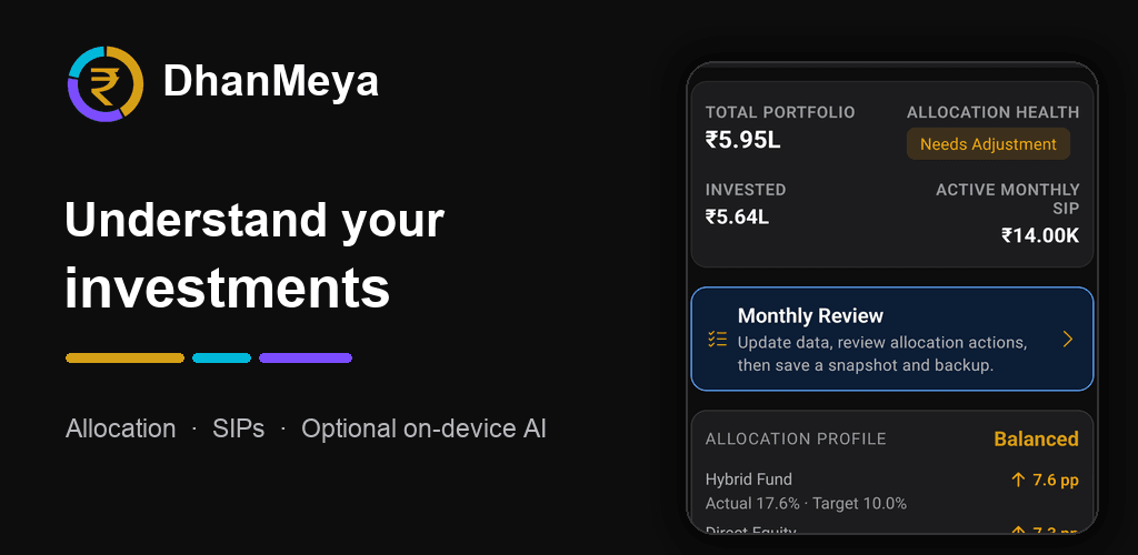 DhanMeya feature graphic with an allocation dashboard preview